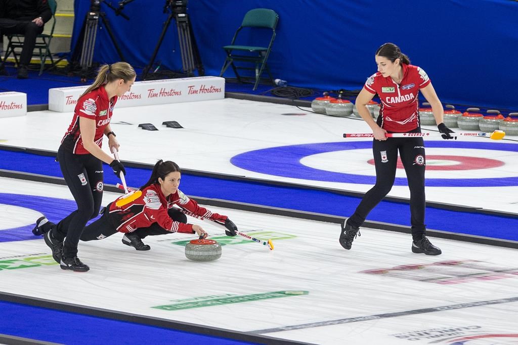 Le quatuor canadien d’Einarson remporte le bronze au Mondial de curling féminin