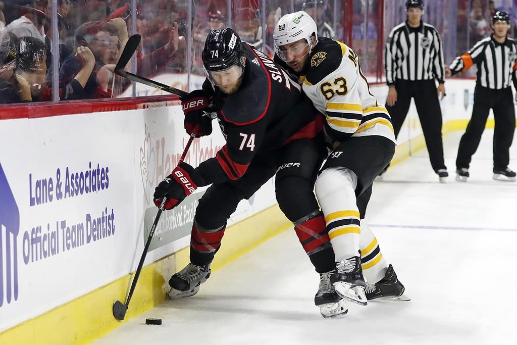 Domi et Raanta aident les Hurricanes à éliminer les Bruins