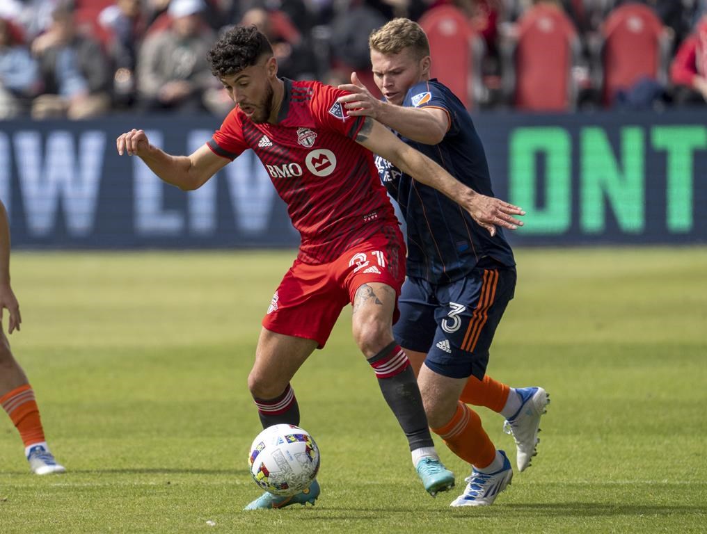 Le milieu de terrain Jonathan Osorio doit faire une croix sur le camp du Canada