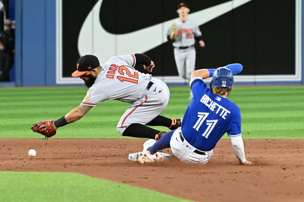 Manoah et Guerrero en vedette pour les Jays, qui écrasent les Orioles 11-1