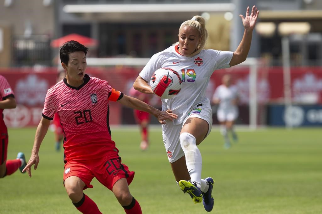 L’équipe féminine du Canada fait verdict nul avec la Corée du Sud