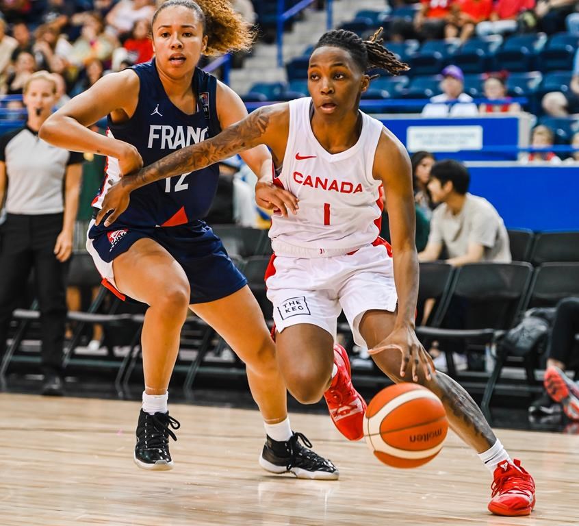 L’équipe canadienne féminine des moins de 23 ans gagne le tournoi Globl Jam