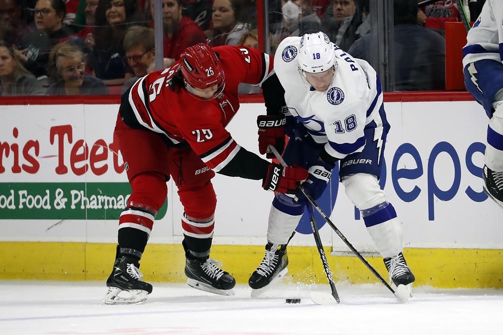 Les Canucks obtiennent le défenseur Ethan Bear des Hurricanes