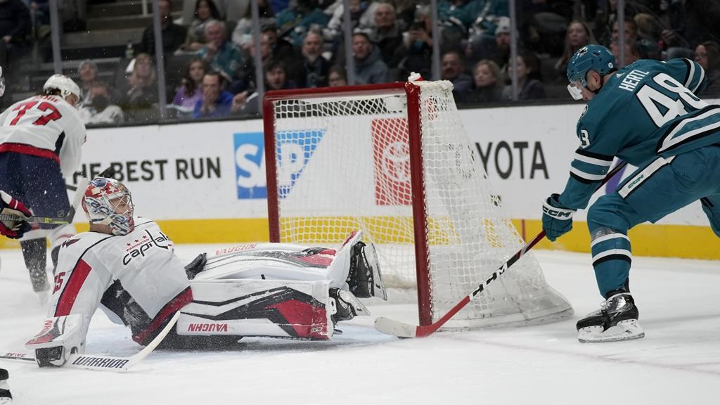 Alex Ovechkin marque deux buts et les Capitals battent les Sharks 8-3