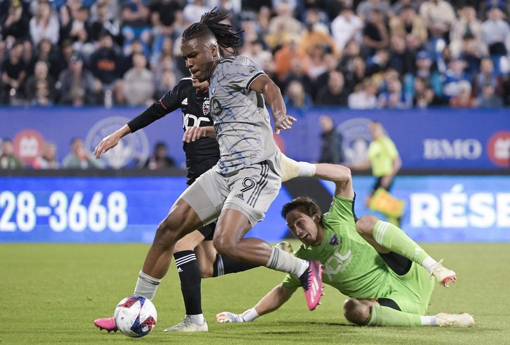 Le CF Montréal s’incline contre D.C. United à son retour au stade Saputo