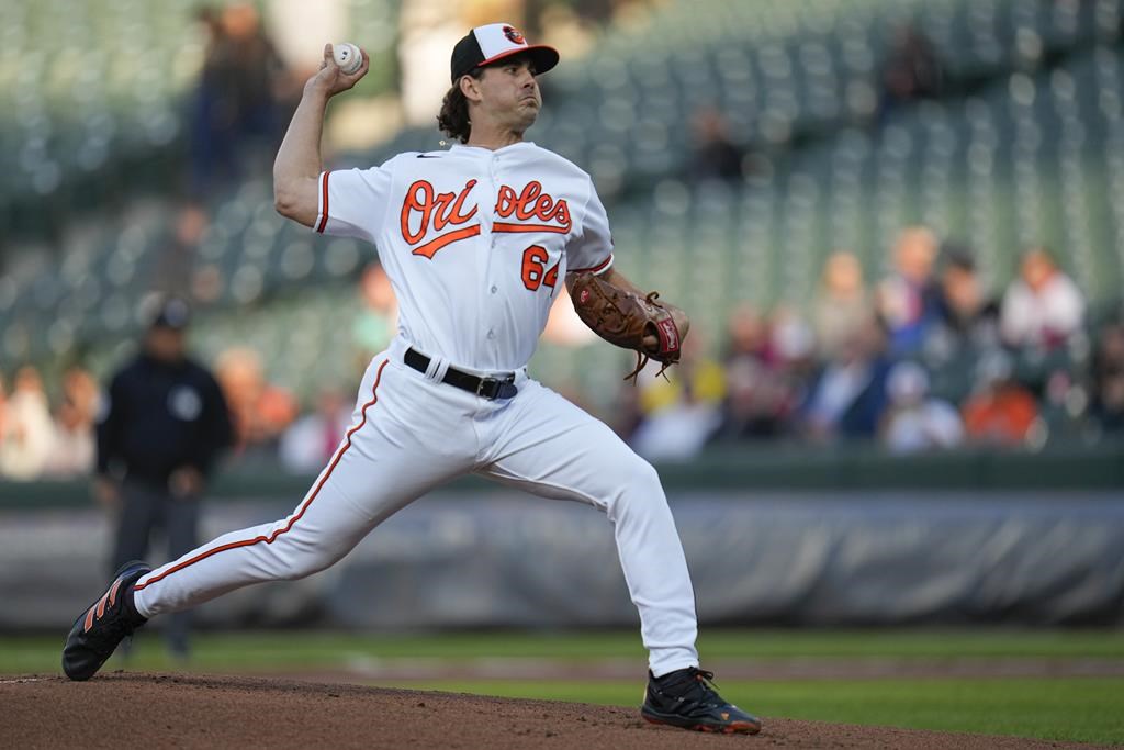 Les Orioles remportent leur septième victoire de suite face aux Red Sox, 5-4