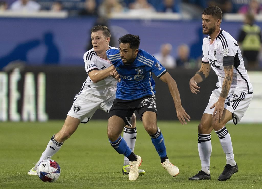 Le CF Montréal subit un revers crève-coeur de 1-0 contre DC United