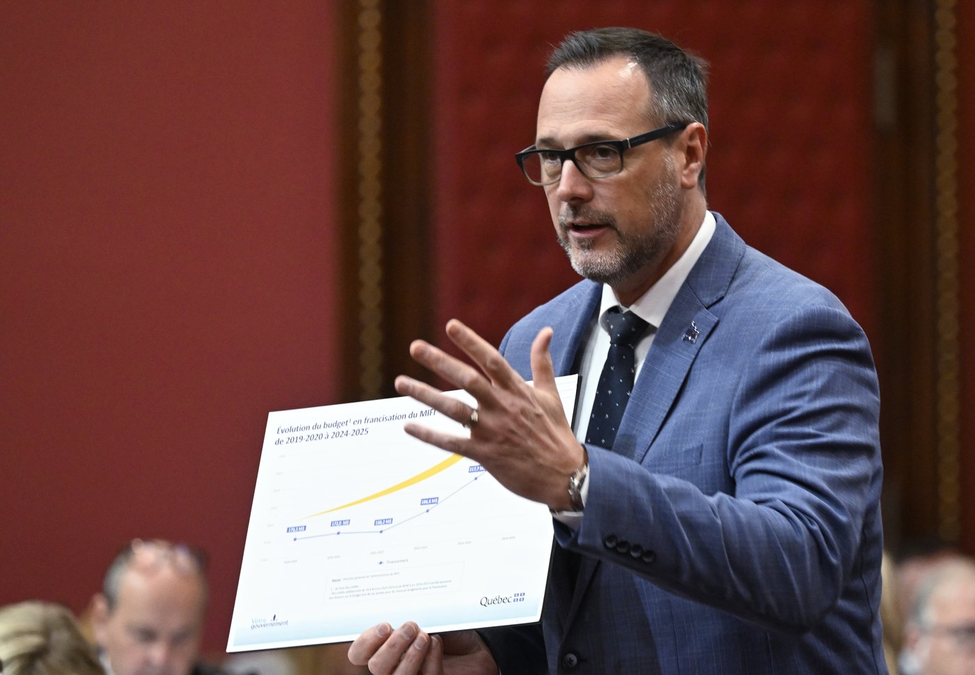 Francisation : Roberge accuse Duclos de semer «la confusion inutilement»